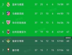 PG电子官方-佛罗伦萨及时调整阵容，争夺欧洲赛事资格