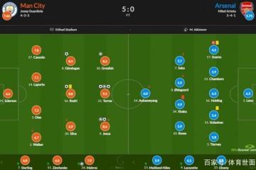 PG电子试玩-曼联碾压葡萄牙，托雷斯绝境逆转