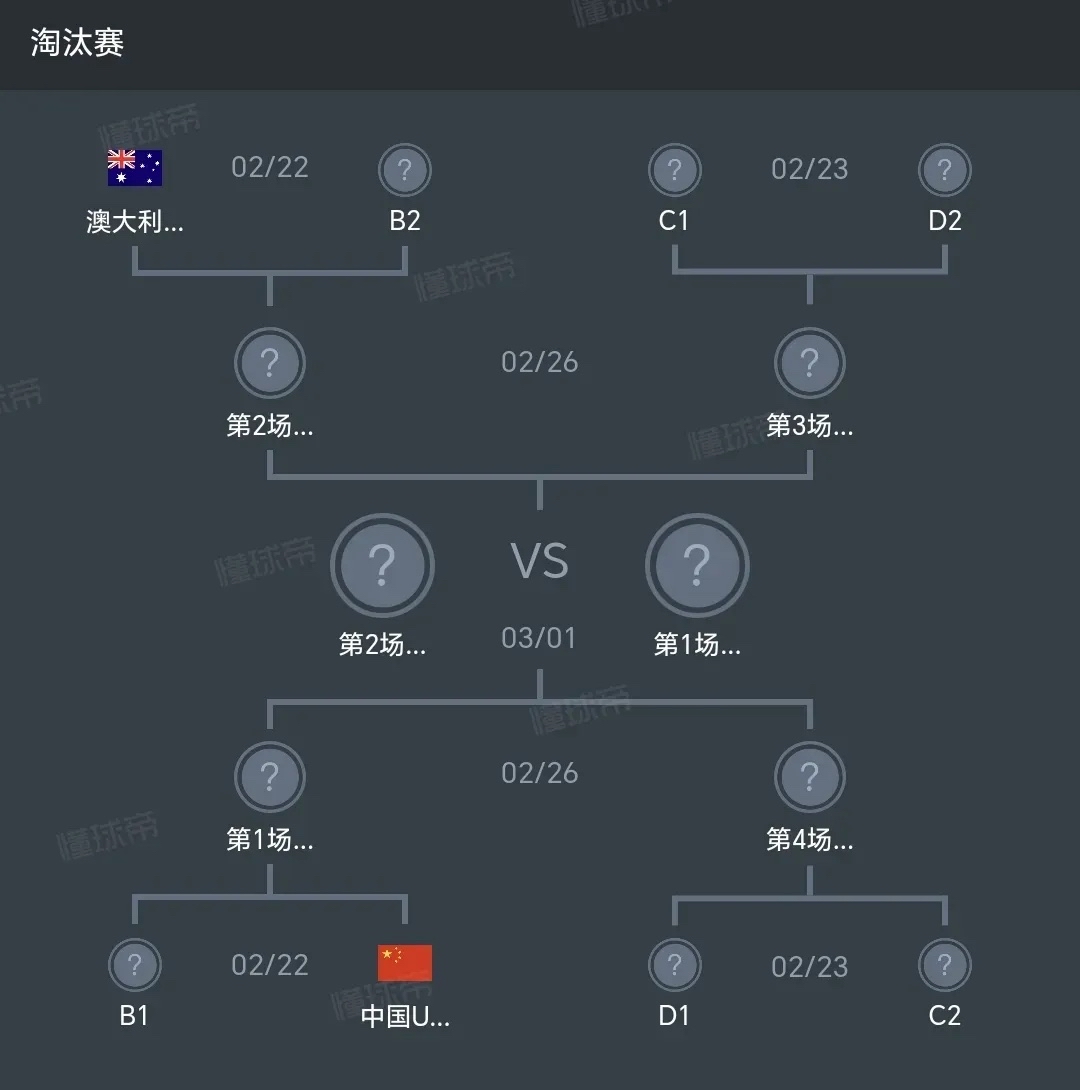 PG在线网站-直布罗陀队再度淘汰对手，晋级附加赛