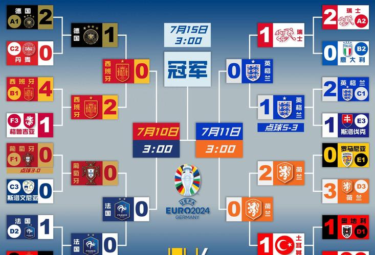 PG电子试玩-意大利队险胜，挺进欧洲杯四强