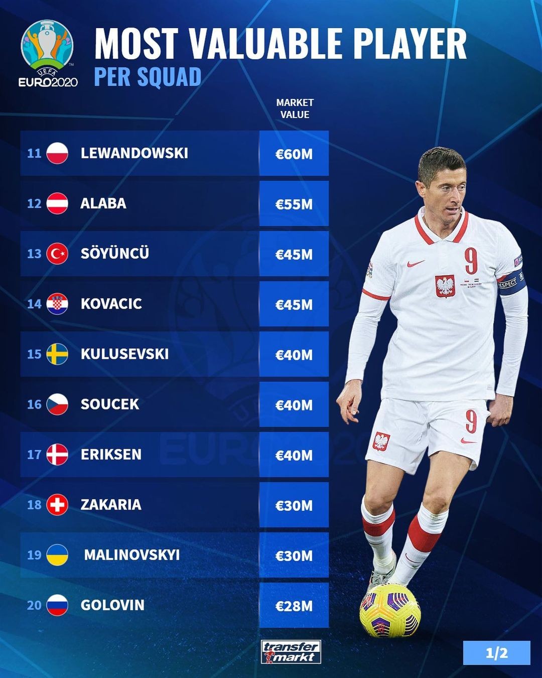 PG电子官网-丹麥不敌比利时,积分榜上退居次席