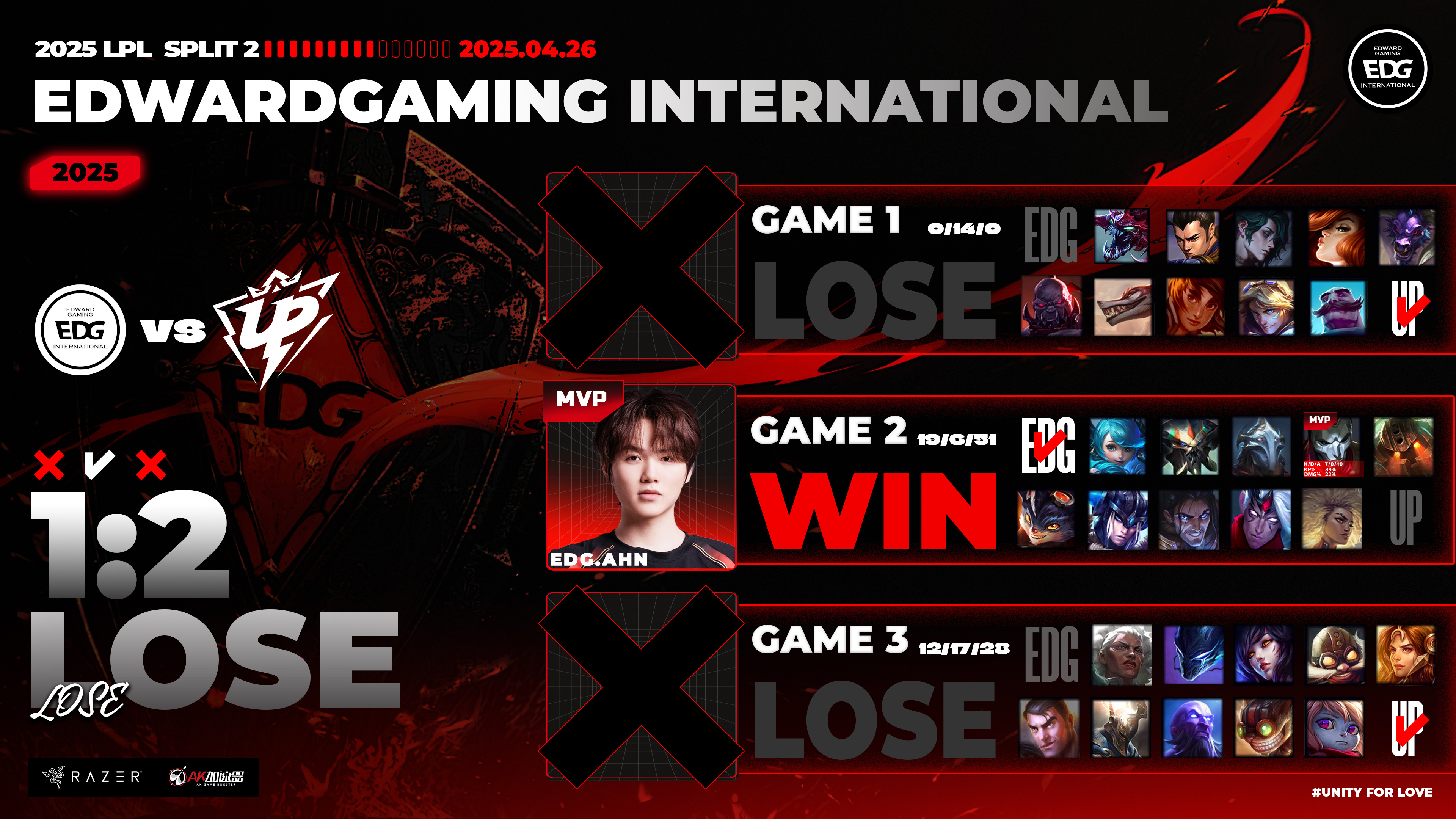 PG在线网站-CLG险胜DFM,Deft开启传奇时刻鏖战多局半决赛,留下经典瞬间