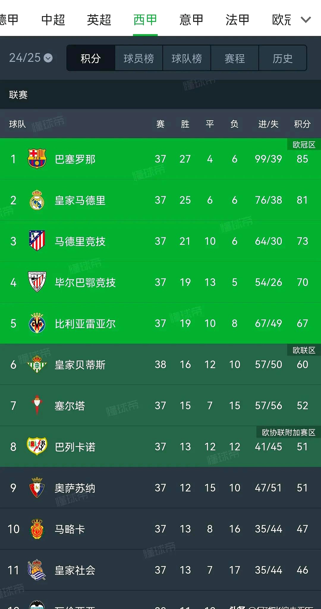 PG电子官方-佛罗伦萨及时调整阵容,争夺欧洲赛事资格