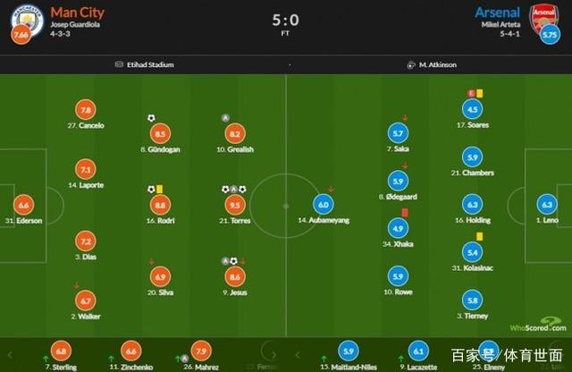 PG电子试玩-曼联碾压葡萄牙,托雷斯绝境逆转